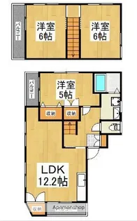 ソワニエマンション【4階】の間取り