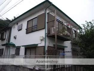 東町コーポ【1階】の外観