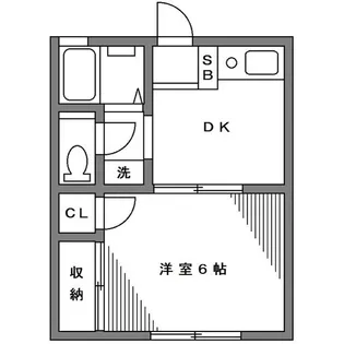 シティーホームズ1【2階】の間取り