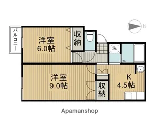 スコットハイツⅡ【1階】の間取り