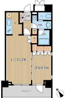 ドゥーエつつじヶ丘【2階】の間取り