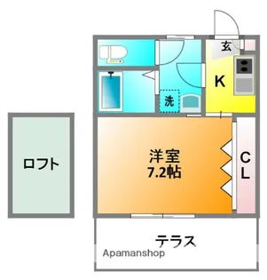 グリーンビレッジ【1階】の間取り