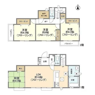 東京都東中市矢崎町2丁目【一戸建】の間取り