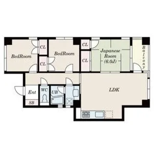 三鷹新川プラザ【2階】の間取り
