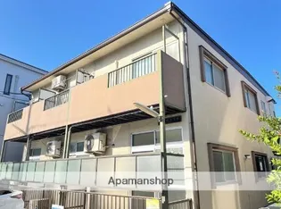 コーポスズキの画像