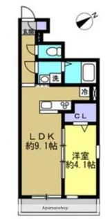 フォルトゥーナ田無【101号室】の間取り