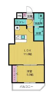 リンクフィールド井の頭【3階】の間取り