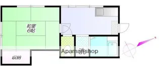 1Kの間取り画像