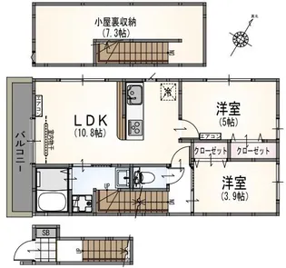 サンライズ国立II【2階】の間取り