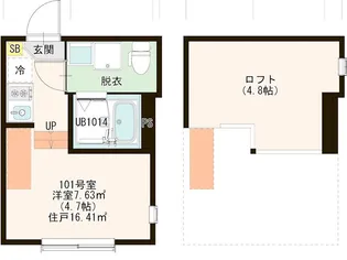 ハーモニーテラス関町北Ⅲ【206号室号室】の間取り