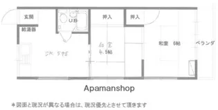 コーポ蓼科【2階】の間取り