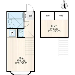 PAPA’S MAMA’S【2階】の間取り