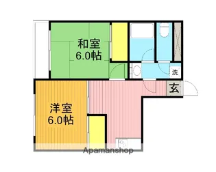 シティパル吉祥寺【3階】の間取り