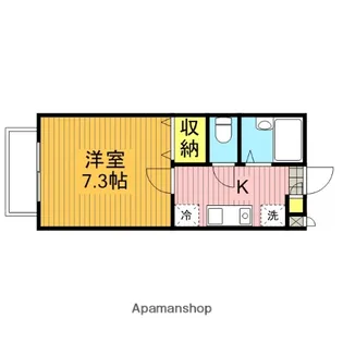 ハイツNEST【2階】の間取り