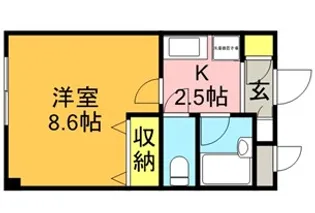 アクシス東小金井【2階】の間取り