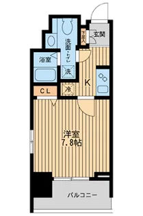 KDXレジデンス板橋本町【8階】の間取り