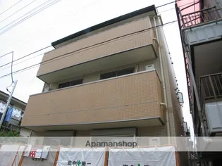 サニーコーポ【3階】の外観