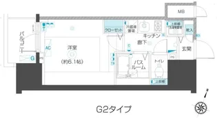 フェニックス板橋大山【6階】の間取り