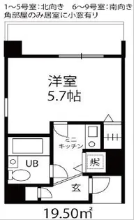 フラタニティ赤羽【5階】の間取り