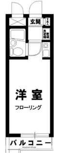 東京都世田谷区船橋4丁目【マンション】の間取り