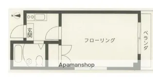 古澤ビル【3階】の間取り
