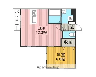 東京都杉並区南荻窪2丁目【アパート】の間取り