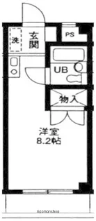 東京都杉並区浜田山1丁目【マンション】の間取り