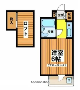 東京都杉並区下高井戸1丁目【マンション】の間取り