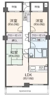 東京都世田谷区船橋7丁目【マンション】の間取り