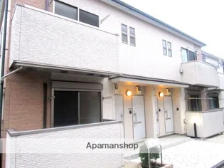 ツインハウス結喜【1階】の外観