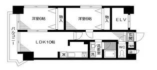 セリジア三宿【8階】の間取り
