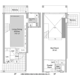 エルスタンザ代官山【2階】の間取り