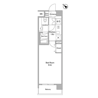 BPRレジデンス代々木初台【2階】の間取り