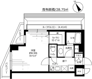 ステージファースト青山【5階】の間取り