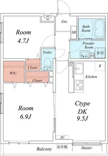 リブリ・クリックⅠ【3階】の間取り