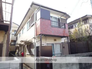 東京都杉並区西荻北4丁目【アパート】の外観