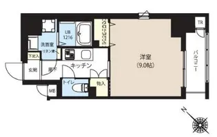 グランカーサ日本橋浜町【6階】の間取り