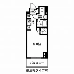 レジディア杉並方南町【2階】の間取り