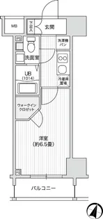 レジディア笹塚Ⅱ【2階】の間取り