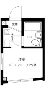 東京都世田谷区北沢3丁目【マンション】の間取り