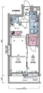 リヴシティ恵比寿【3階】の間取り