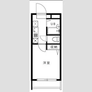 エタニティ【1階】の間取り
