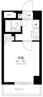 東京都杉並区阿佐谷北4丁目【マンション】の間取り