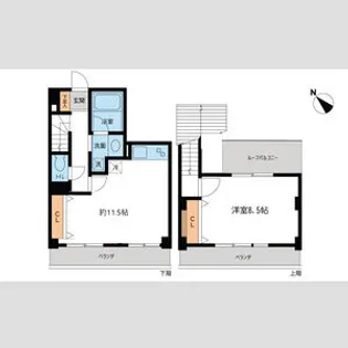 ルクレ初台【5階】の間取り