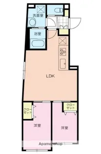 東京都杉並区高井戸東3丁目【マンション】の間取り