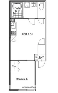 東京都目黒区下目黒3丁目【マンション】の間取り