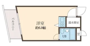 東京都渋谷区神南1丁目【マンション】の間取り