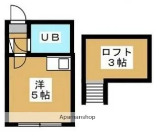 東京都杉並区和田2丁目【アパート】の間取り