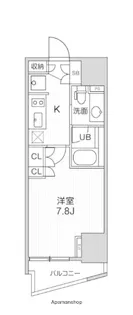 シーズンフラッツ大井町【2階】の間取り