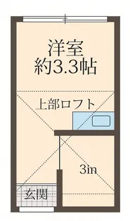 ラ・フィーユマルナンB【2階】の間取り